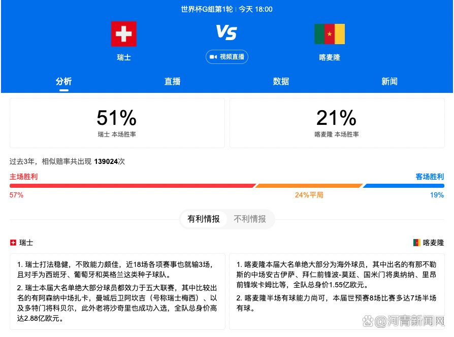 罗马诺：比利亚雷亚尔将免签自由球员拜利记者罗马诺报道，比利亚雷亚尔即将免签自由球员拜利，双方已经达成协议，herewego！